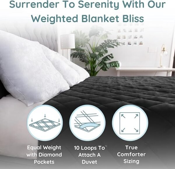 HomeSmart King Size Weighted Blanket - Premium Quality All Season Blankets Black 20 lbs - Image 4