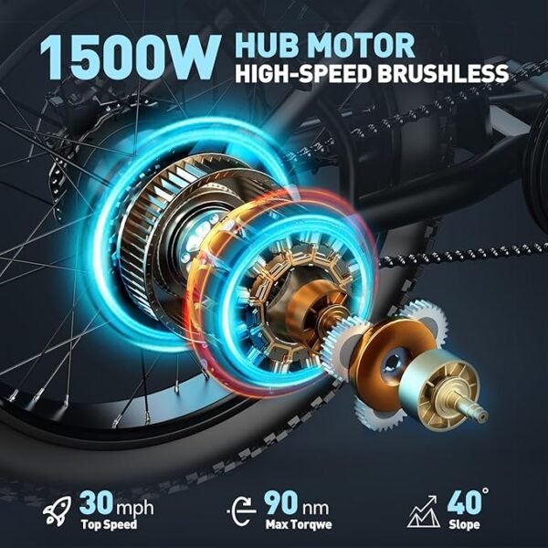 2 Seater Electric Bike Adults,1500/1000W 30MPH 33-90Miles 48V 20AH Removable Battery Ebike 20" x 3.0 Fat Tire Beach Mountain Commuting Electric Bicycles W/Fork Suspension UL284 - Image 2