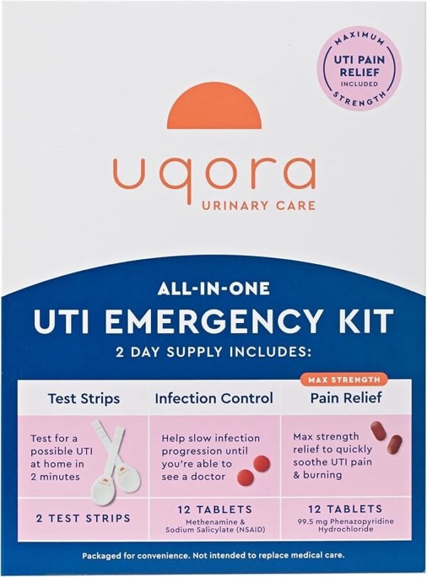 UTI emergency Kit