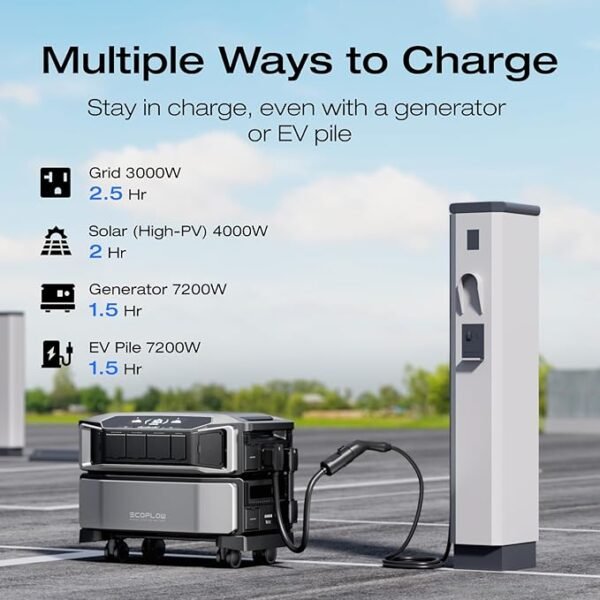 EF ECOFLOW Power Station 6144Wh DELTA Pro Ultra with 2x400W Portable Panel, 120/240V 7200W AC Output, Portable Generator for Home Backup Outdoors Camping RV Emergency - Image 4