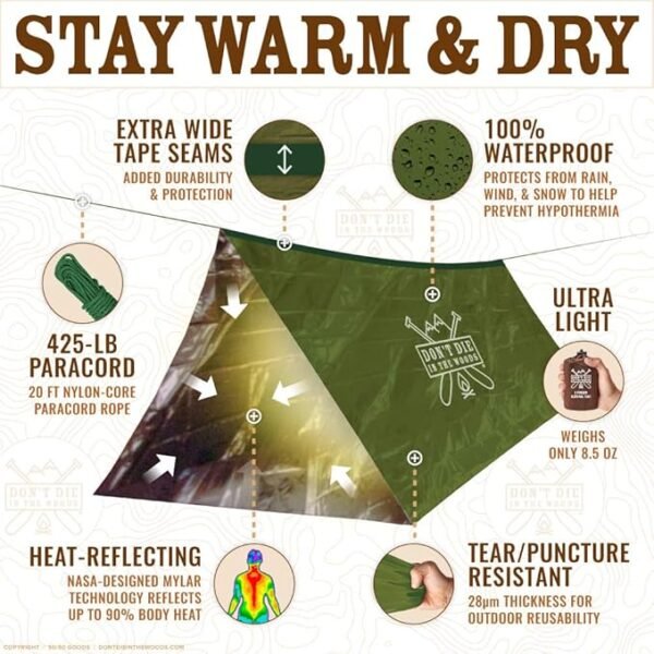 World's Toughest Ultralight Survival Tent • 2 Person Mylar Emergency Shelter Tube Tent + Paracord • Year-Round All Weather Protection for Hiking, Camping, & Outdoor Survival KitsWorld's Toughest Ultralight Survival Tent • 2 Person Mylar Emergency Shelter Tube Tent + Paracord • Year-Round All Weather Protection for Hiking, Camping, & Outdoor Survival Kits - Image 2