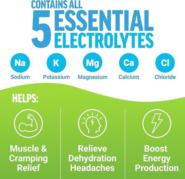 FORCE FACTOR Liquid Labs Electrolytes Powder Packets—Lemon Lime—Hydration Packets to Make Electrolyte Water with 5 Essential Electrolytes, Vitamins, Minerals, and Antioxidants, 20 Stick Packs - Image 4