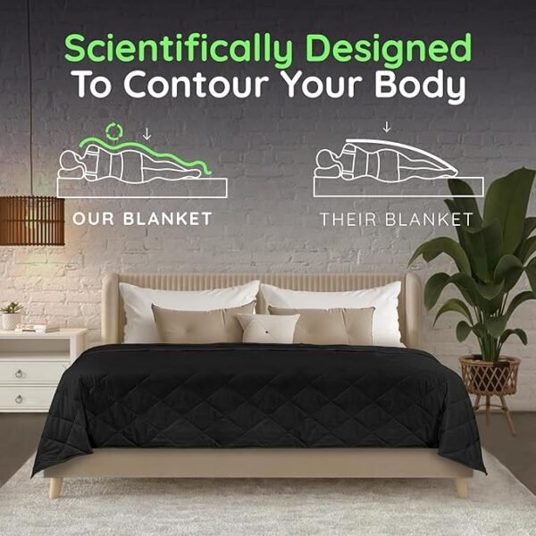 HomeSmart King Size Weighted Blanket - Premium Quality All Season Blankets Black 20 lbs - Image 3