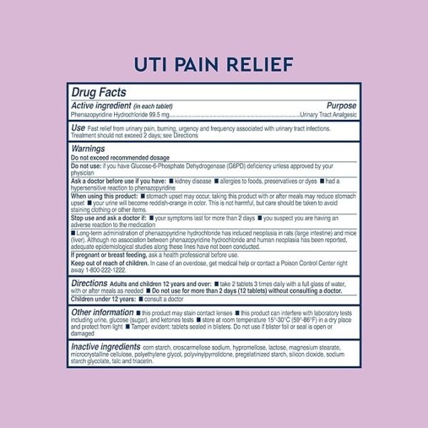 UTI emergency Kit - Image 2